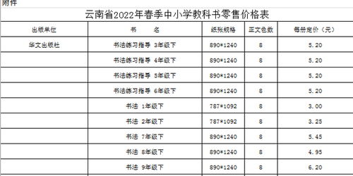 价格公布