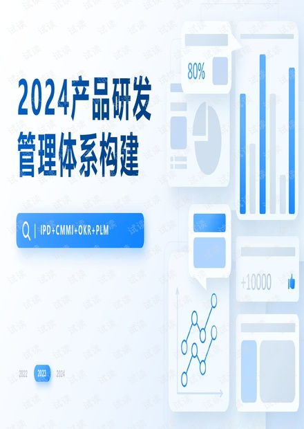 142页 企业产品研发管理体系构建集成 ipdokrplm 资源 csdn文库